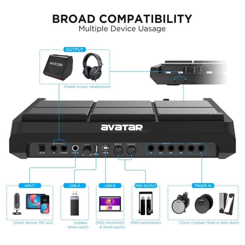 Avatar PD708 Sampler Pad 32GB