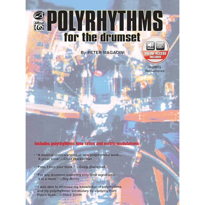 Polyrhythms For The Drumset