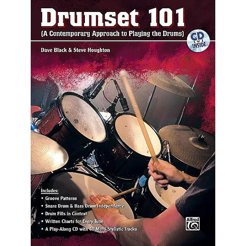 DRUMSET 101