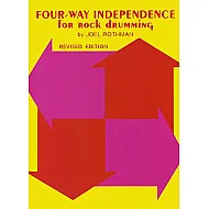 Four-Way Independence For Rock Drumming Joel Rothman