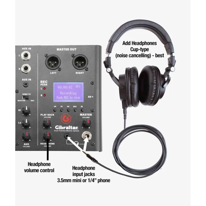 Gibraltar GDMS Drum Monitor System Gibraltar GDMS Drum Monitor System